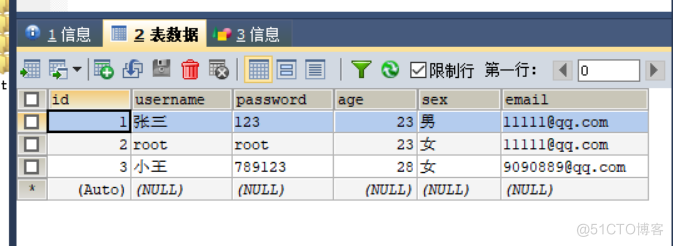 【SSM框架】MyBatis的各种查询功能_数据