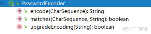 四、PasswordEncoder密码解析器详解_java