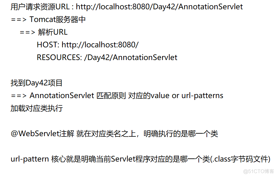 Javaweb-Servlet总结（概述、接口使用、配置、获取请求方式、路径操作、Request对象、Response对象）_开发语言_04