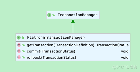 PlatformTransactionManager.png