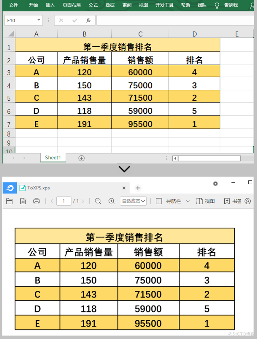 Java：将Excel转换为XPS_XPS