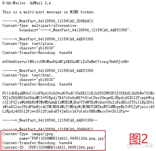 JavaMail解析邮件正文内容中的内嵌图片_正文_02