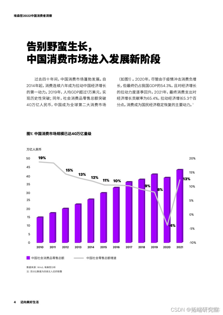 报告分享|2022中国消费者洞察报告_网络