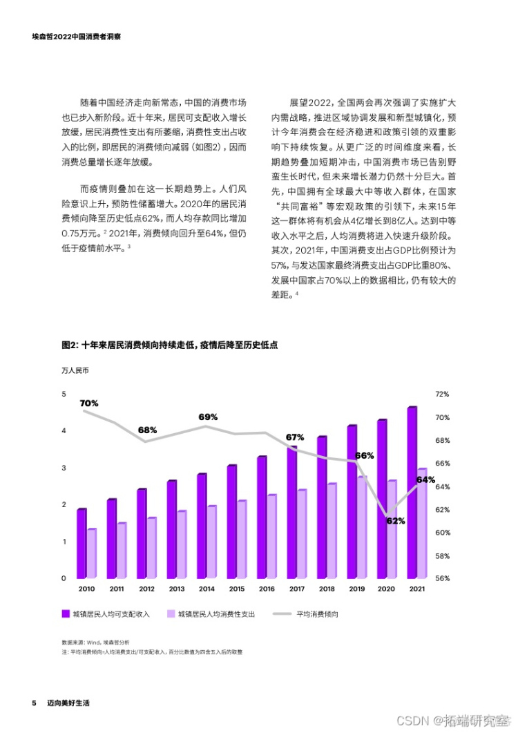 报告分享|2022中国消费者洞察报告_网络_02