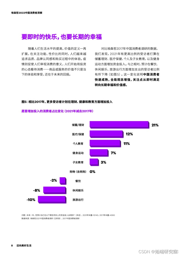 报告分享|2022中国消费者洞察报告_网络_05