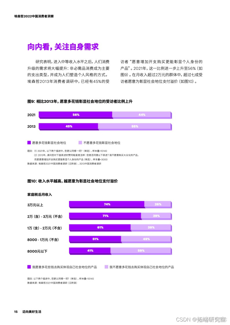 报告分享|2022中国消费者洞察报告_网络_11