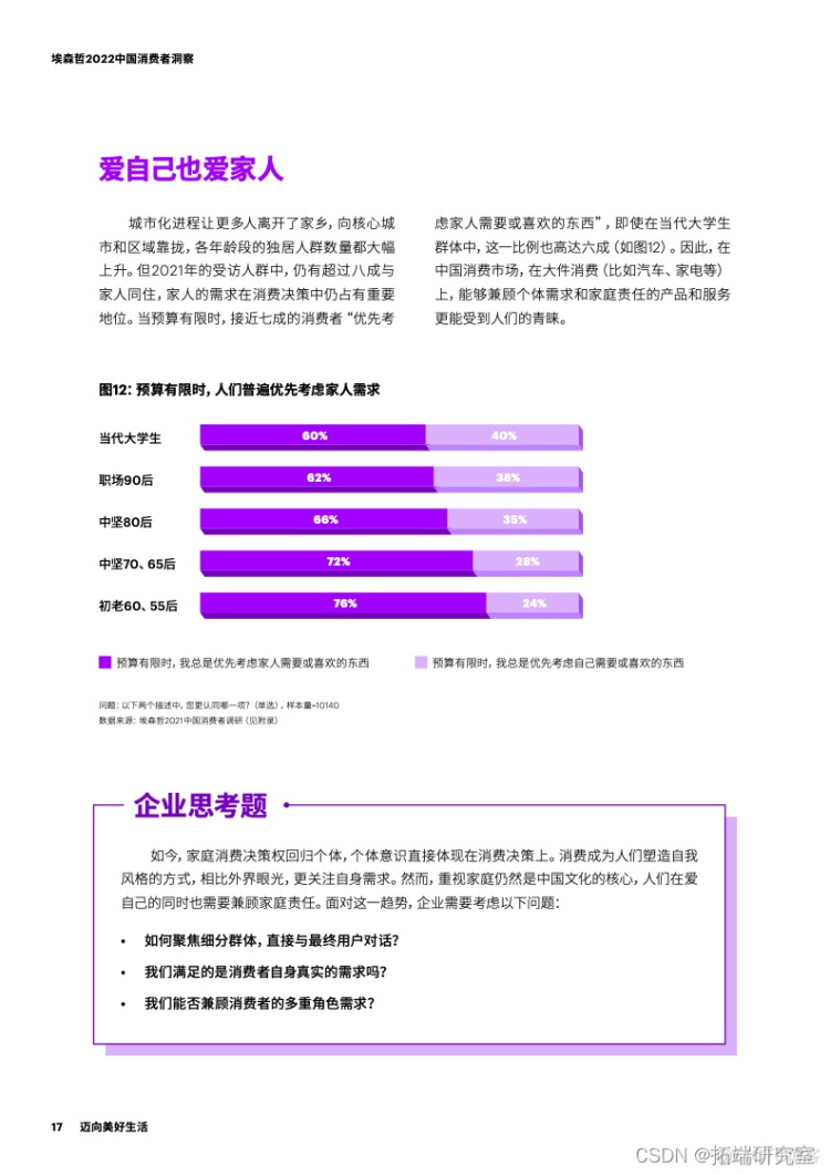 报告分享|2022中国消费者洞察报告_网络_13