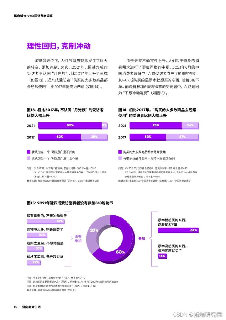 报告分享|2022中国消费者洞察报告_网络_15