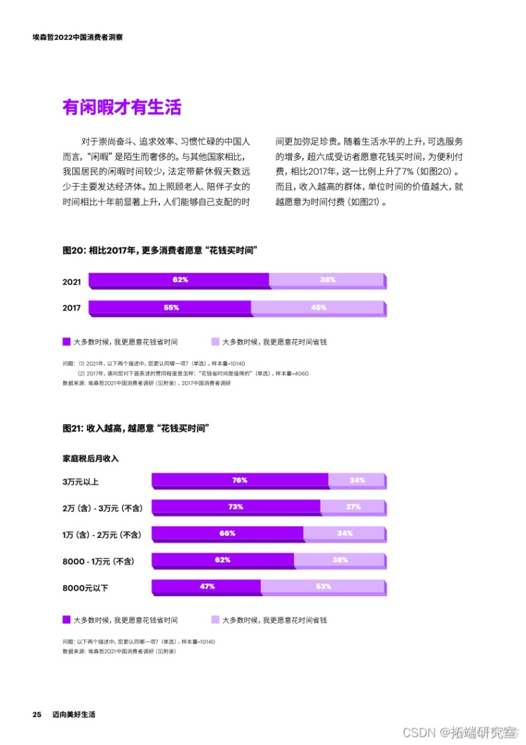 报告分享|2022中国消费者洞察报告_网络_21