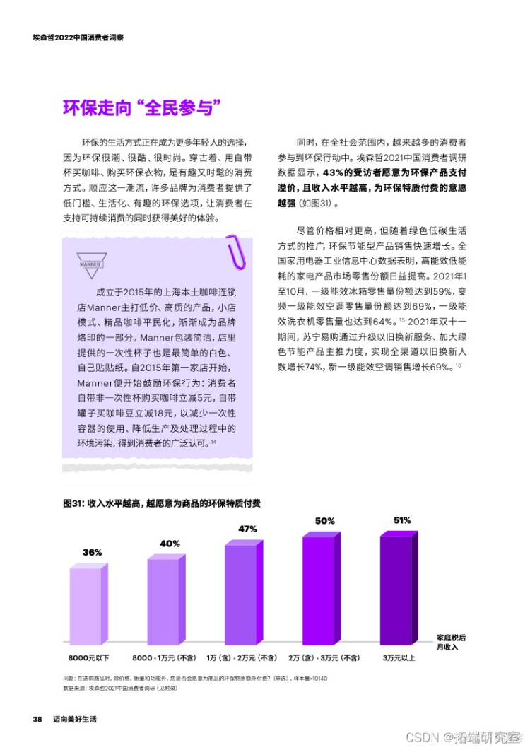 报告分享|2022中国消费者洞察报告_网络_34