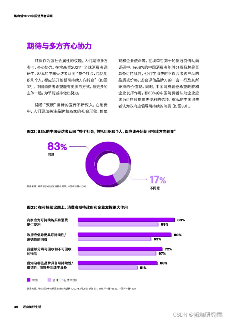 报告分享|2022中国消费者洞察报告_网络_35