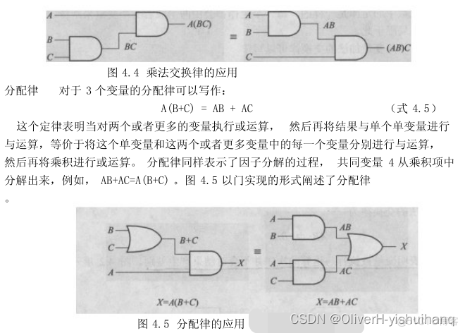 布尔定律---布尔代数的基本定律_与运算_03