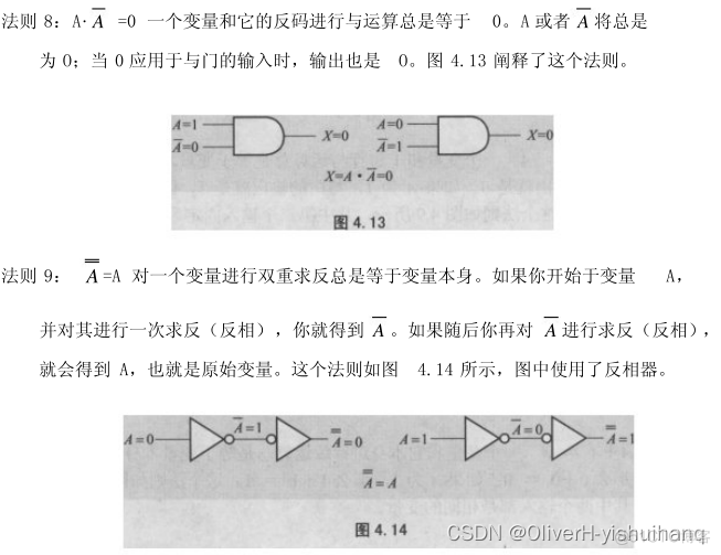 布尔定律---布尔代数的基本定律_算法_10