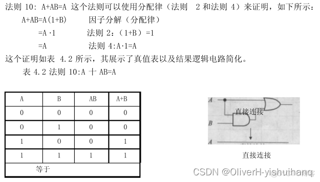 布尔定律---布尔代数的基本定律_运算符_11