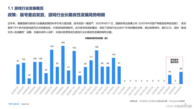 报告分享|2022年中国游戏直播行业白皮书_数据_05