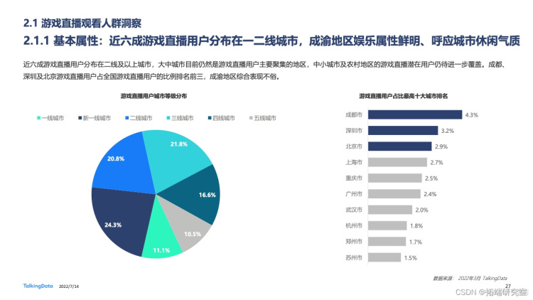 报告分享|2022年中国游戏直播行业白皮书_游戏_26