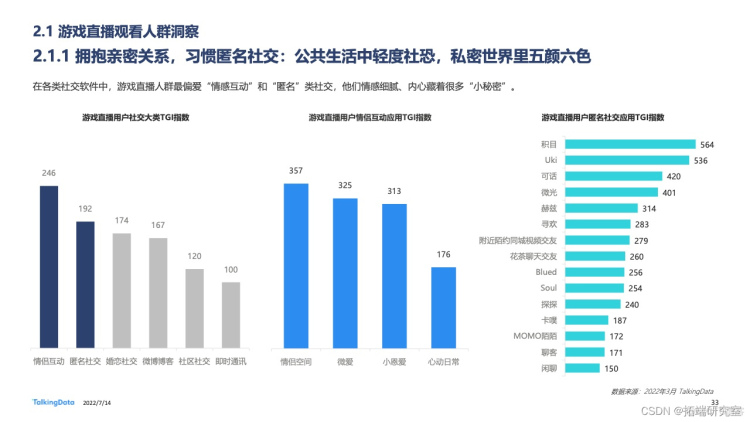 报告分享|2022年中国游戏直播行业白皮书_游戏_31