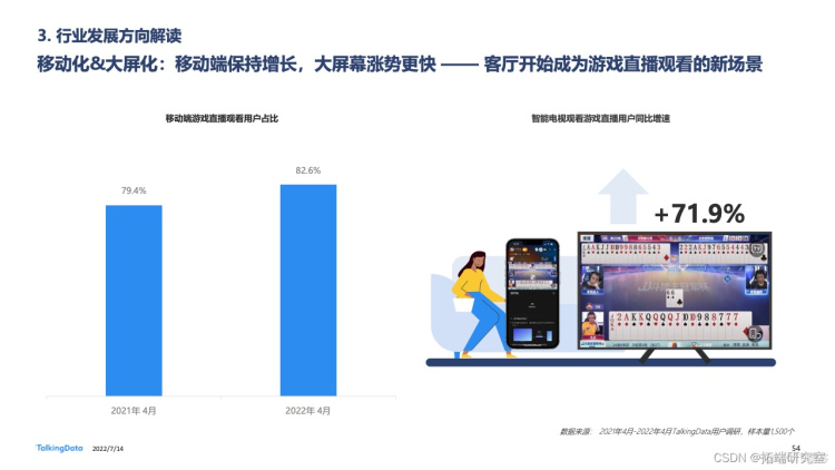 报告分享|2022年中国游戏直播行业白皮书_游戏_51