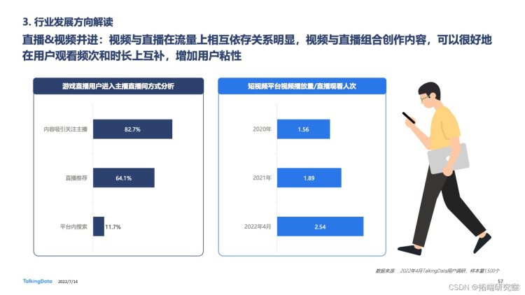 报告分享|2022年中国游戏直播行业白皮书_数据_53