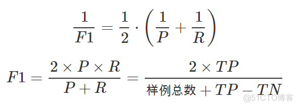 分类模型评估指标_模型预测_06