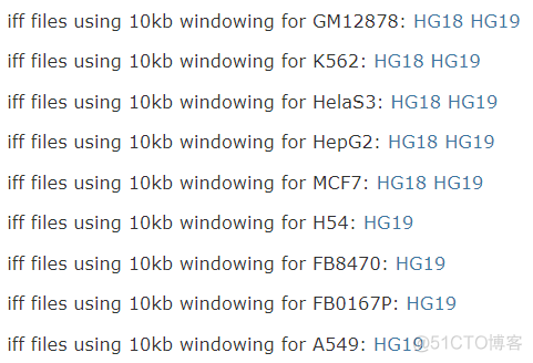 F-seq:一个古老的peak calling工具_后缀_02