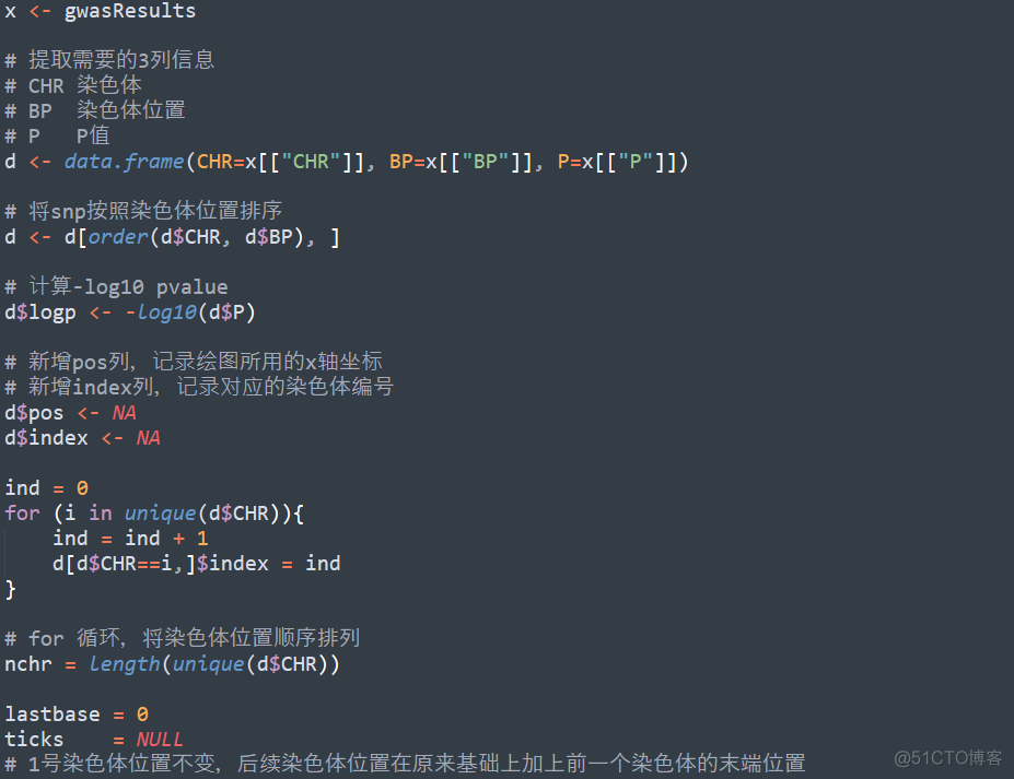 3分钟掌握曼哈顿图的绘制_数据过滤_05