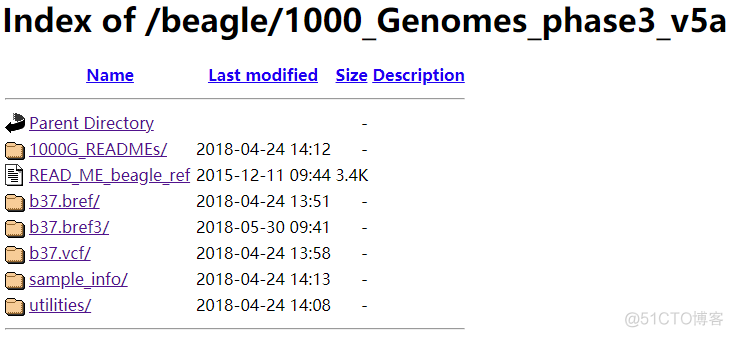 使用Beagle进行基因型填充_ios_03