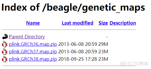 使用Beagle进行基因型填充_官网_04