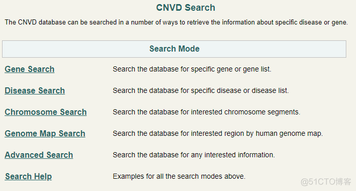 CNVD:疾病相关的CNV数据库_数据库