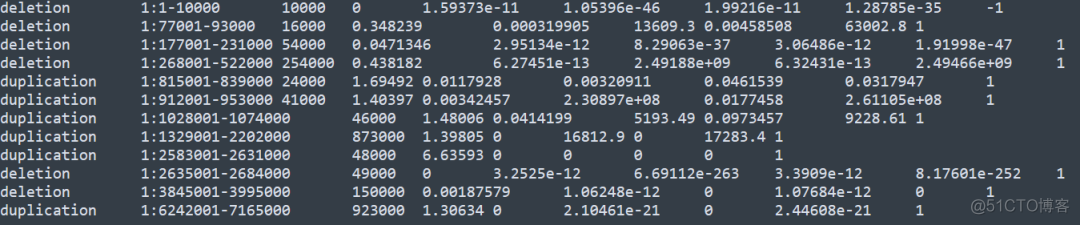 使用CNVnator进行CNV检测_docker