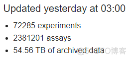 ArrayExpress数库简介_数据库_03