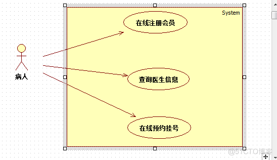 基于SSH的医院在线挂号系统设计与实现_预约挂号