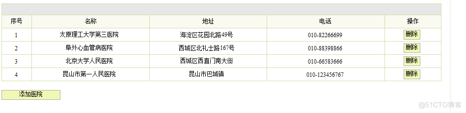 基于SSH的医院在线挂号系统设计与实现_数据库_12