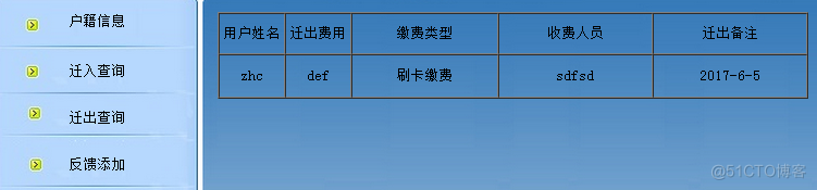 户籍管理系统的设计与实现（论文+PPT+源码）_数据_26