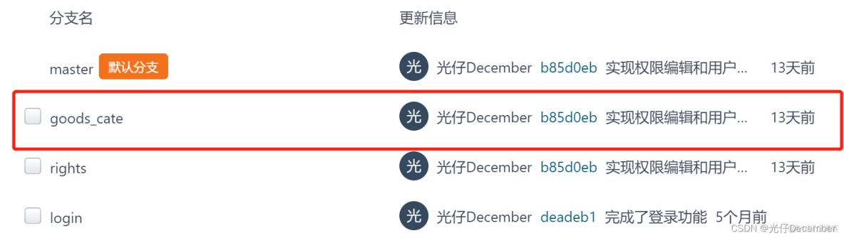 【VUE项目实战】37、商品分类功能介绍和基本结构搭建_面包屑导航_06