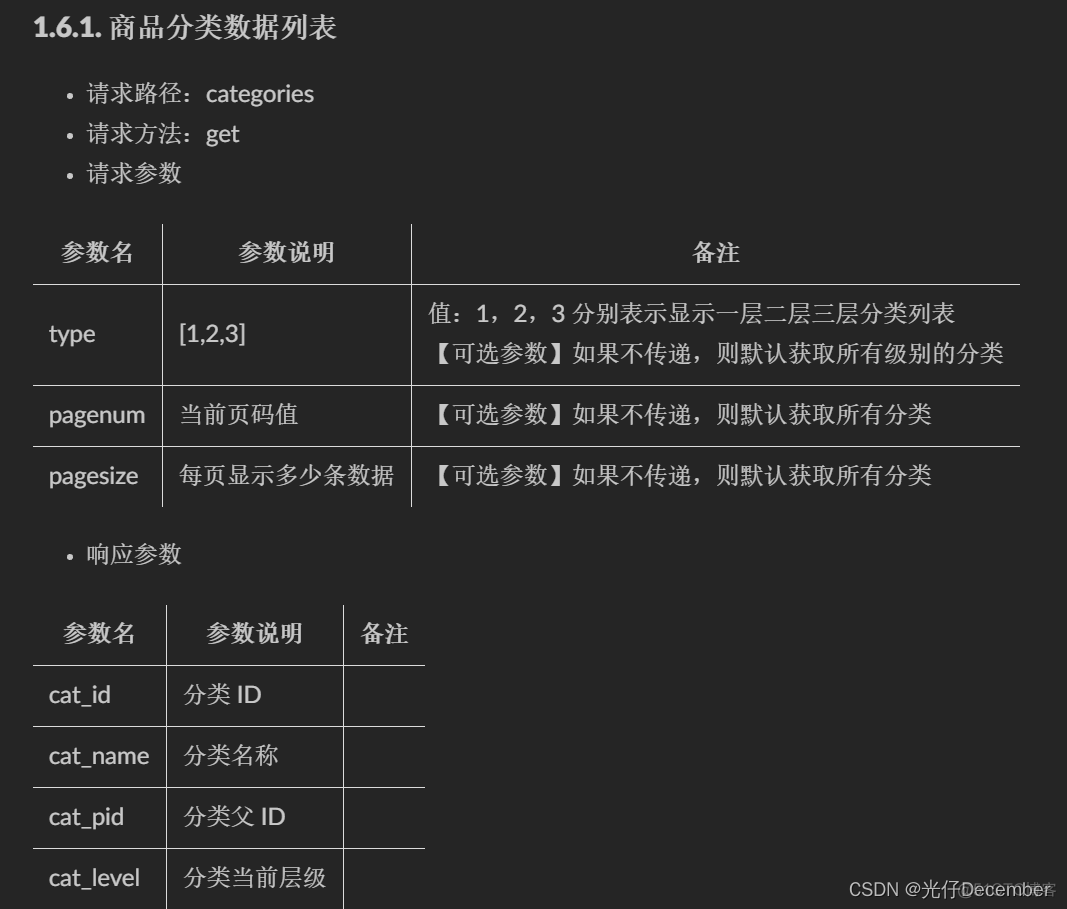 【VUE项目实战】37、商品分类功能介绍和基本结构搭建_categories_11