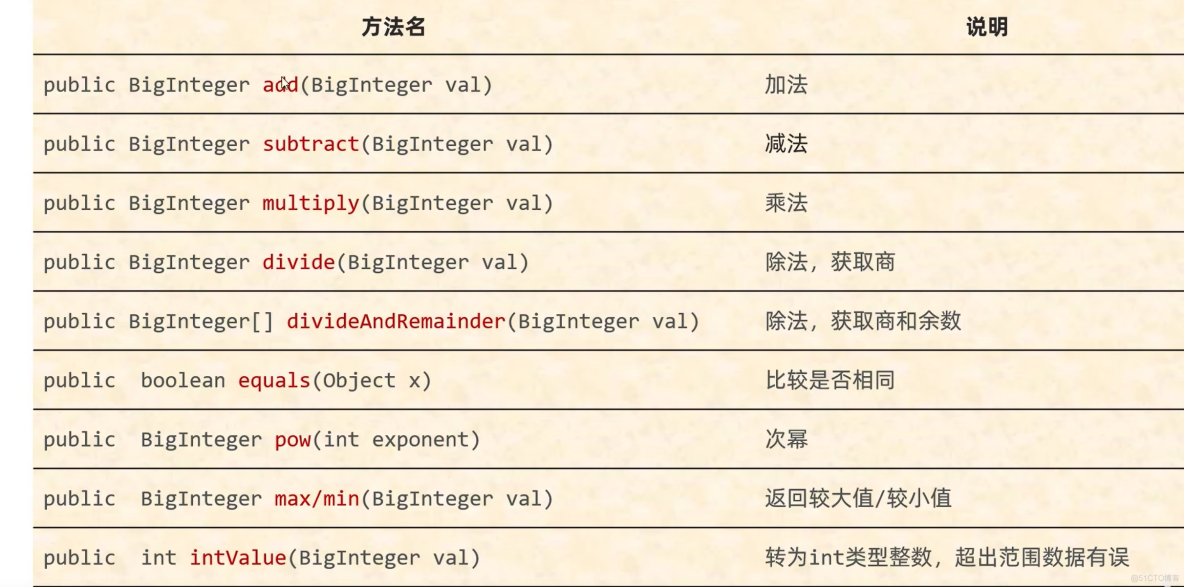 java202303java学习笔记第二十六天-BigInteger基本使用和原理解析4_学习