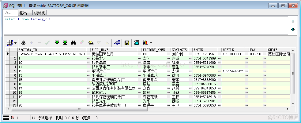 【springmvc+mybatis项目实战】杰信商贸-13.购销合同列表_plsql developer