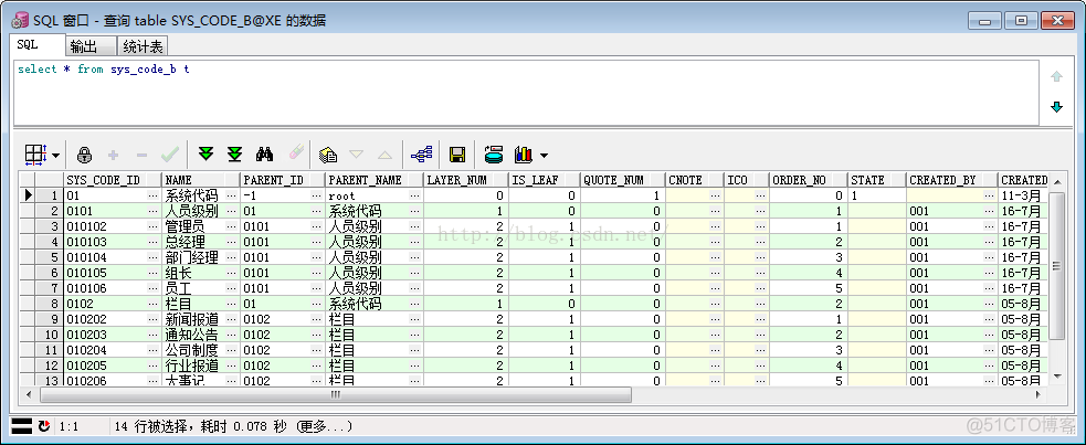 【springmvc+mybatis项目实战】杰信商贸-13.购销合同列表_mybatis_02