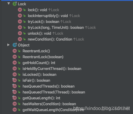 ReentrantLock源码解析_源码