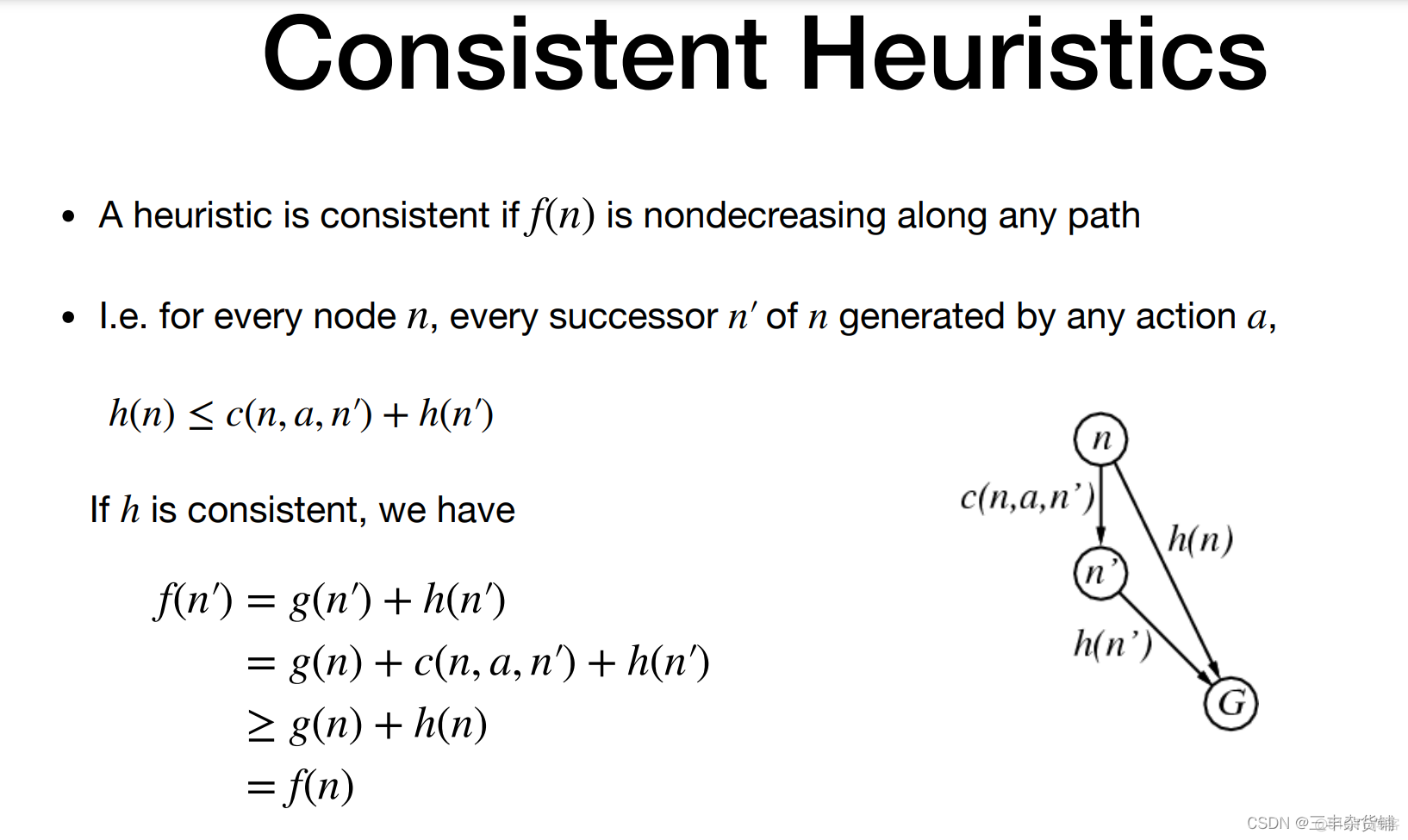 comp3411 - week2 notes- Informed (Heuristic) Search_ai_03