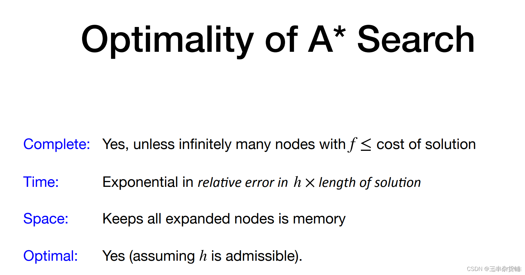 comp3411 - week2 notes- Informed (Heuristic) Search_3411_04