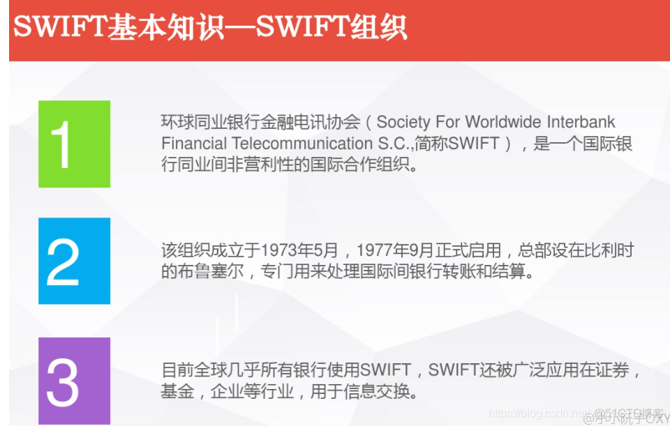 SWIFT网络报文解释_swift