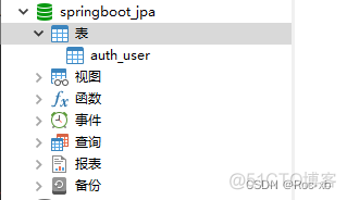 SpringBoot实战教程（7）| 整合JPA_mysql_03