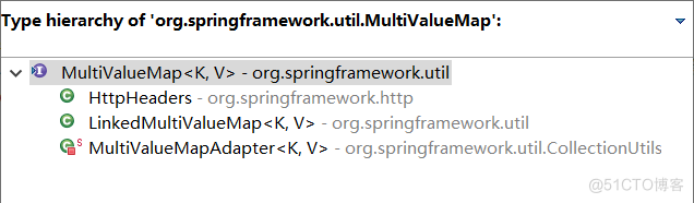 HttpMessageConverter_spring_08