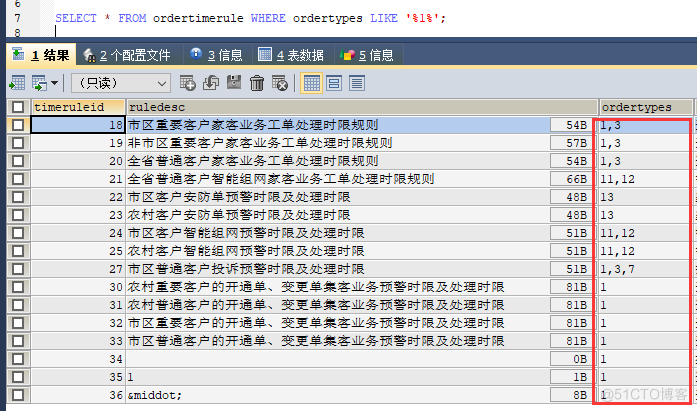 mysql函数find_in_set() 、like、locate()、in的使用与区别_字符串模糊查询函数_02