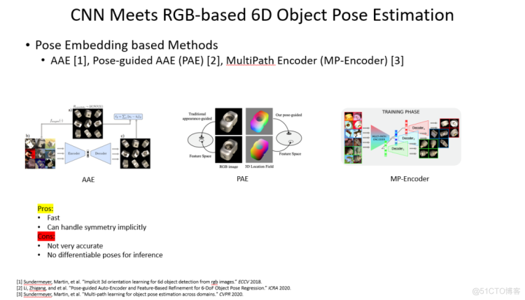 视频+课件|单目6D姿态估计算法详解_微信_04