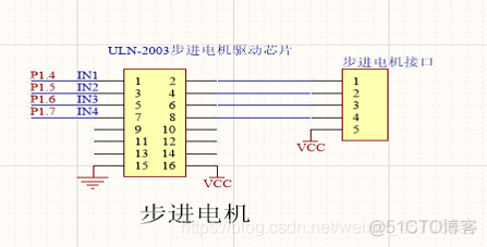 基于51单片机的门禁卡设计_单片机_07