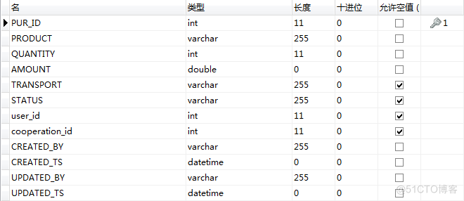 jsp百货中心供应链管理系统_供应链管理_04