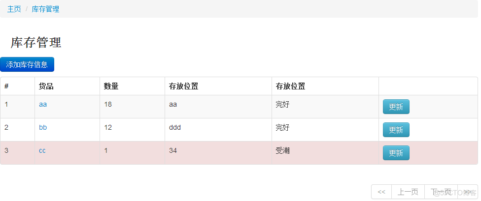 jsp百货中心供应链管理系统_数据流图_26